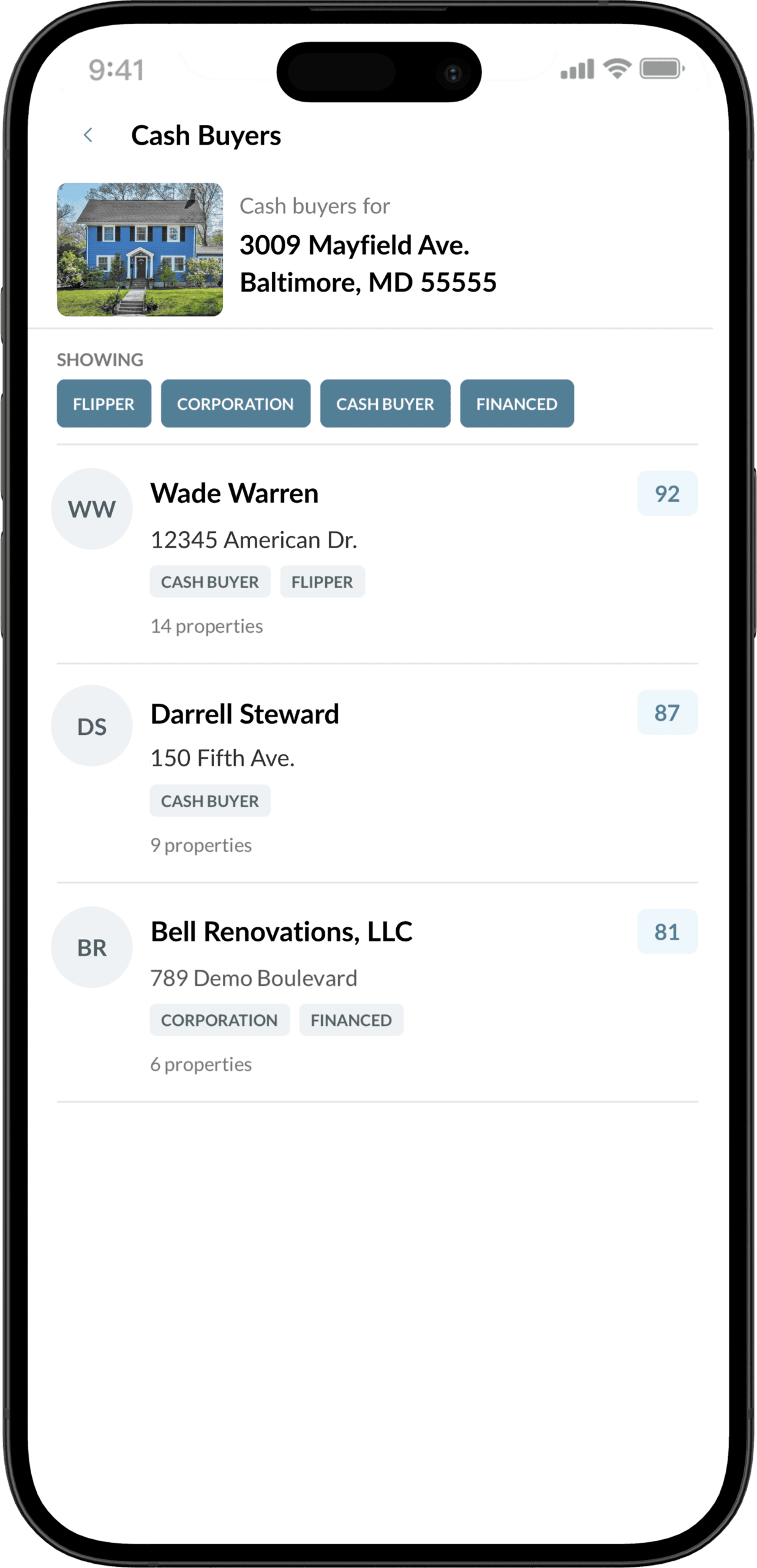 Wholster cash buyer results showing active investors near a property